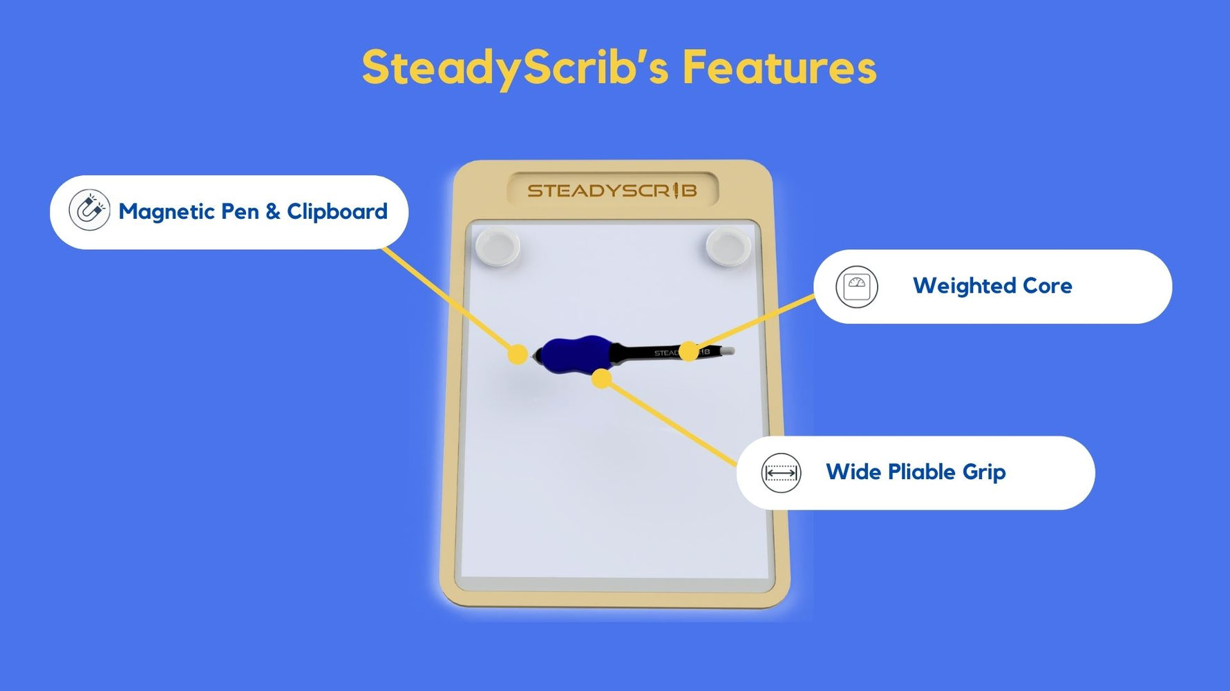 How it works – SteadyScrib